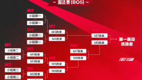 打洲挑战：社交媒体下的洲际休闲活动与生活方式革新