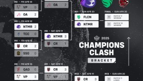 终极拉扯！首尔vs旧金山打出多个“99%-99%”加时局